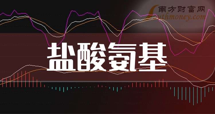 N通宝收盘上涨70.01% 全天成交5.54亿元