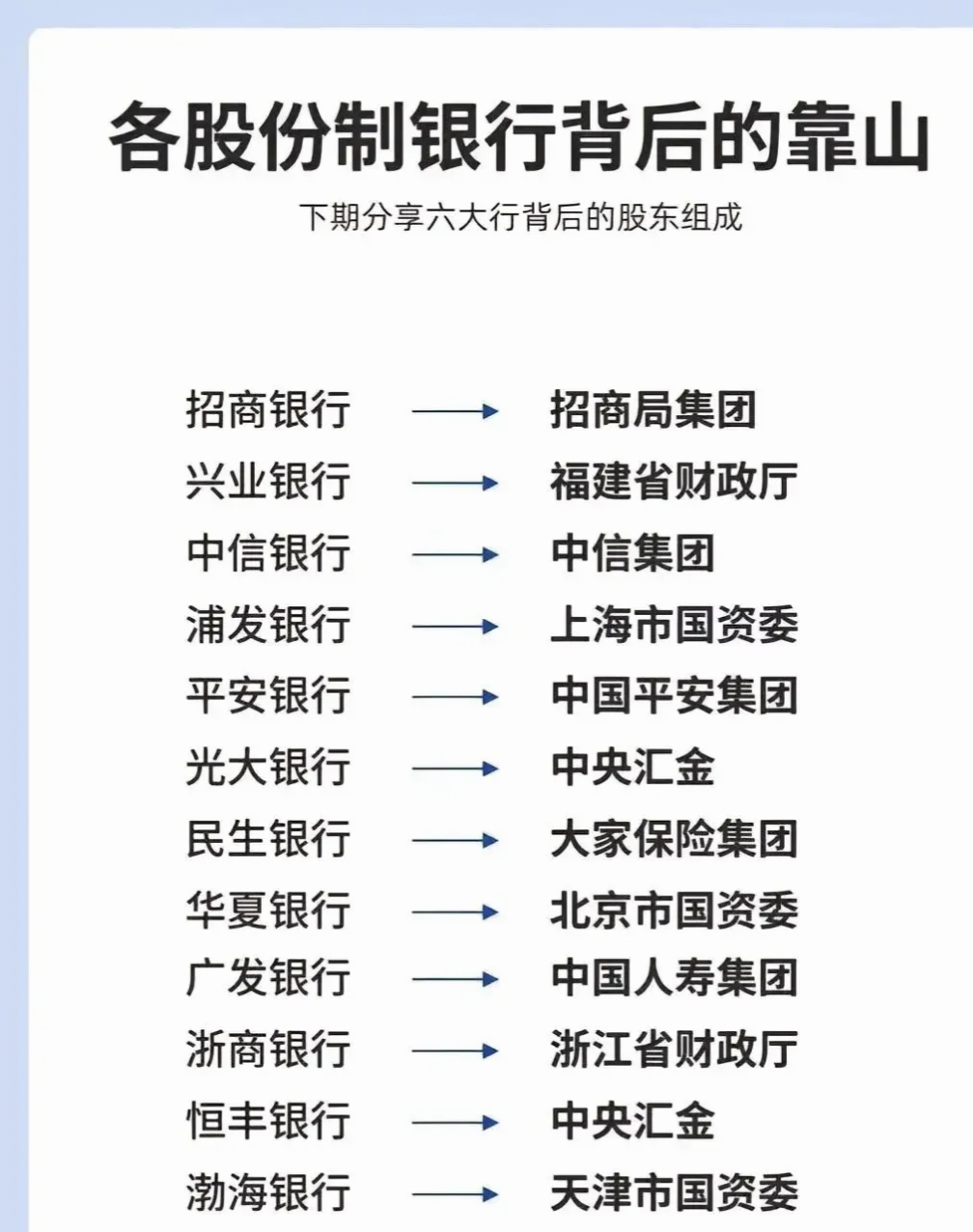 央行发布《关于银行业金融机构人民币跨境同业融资业务有关事宜的通知》