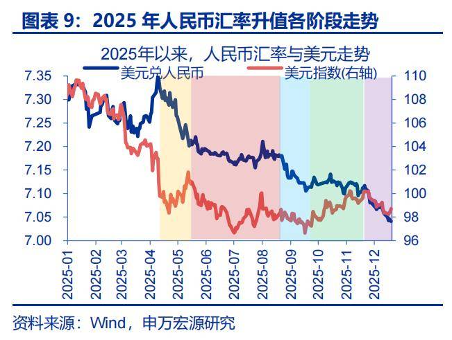 央行:支持境内银行开展人民币跨境同业融资业务 引入逆周期调节机制