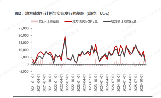 “资产荒”预期再起 30Y国债逼近2.25%；特朗普能否开启“黄金时代”？ | 债市日报02.26