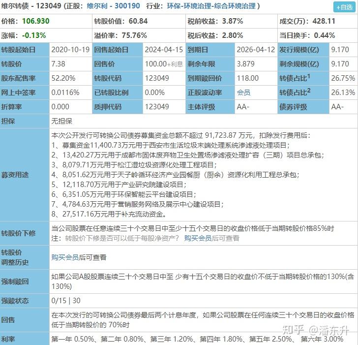 维尔利：关于维尔转债预计触发赎回条件的提示性公告