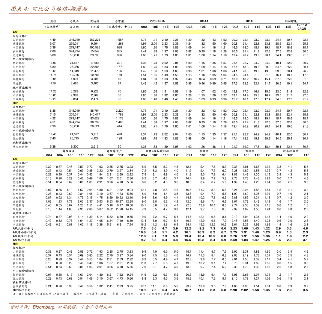 精智达:股东拟合计减持公司不超1.55%股份
