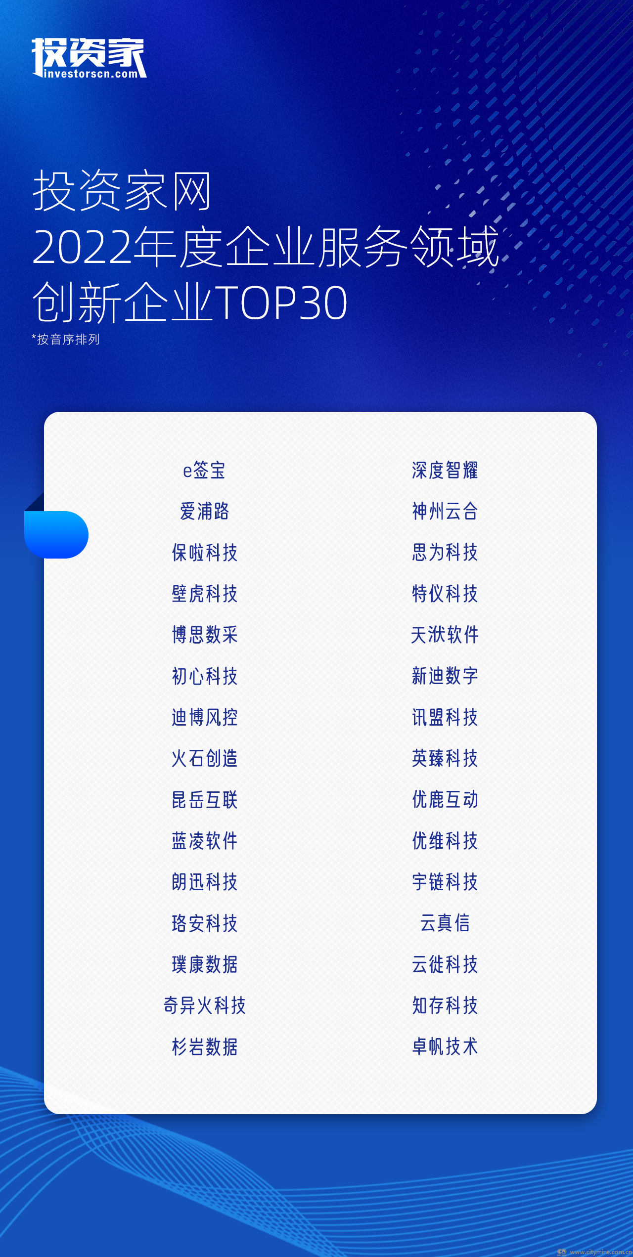 报告显示中国科技品牌价值增长强劲