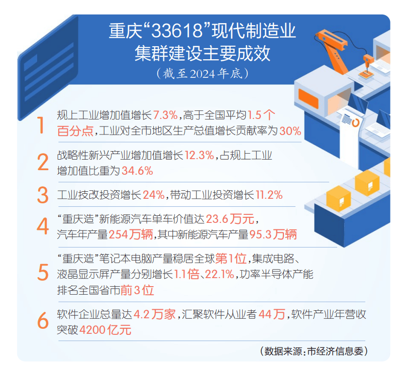 沙特旅游业对GDP的贡献率已升至5%
