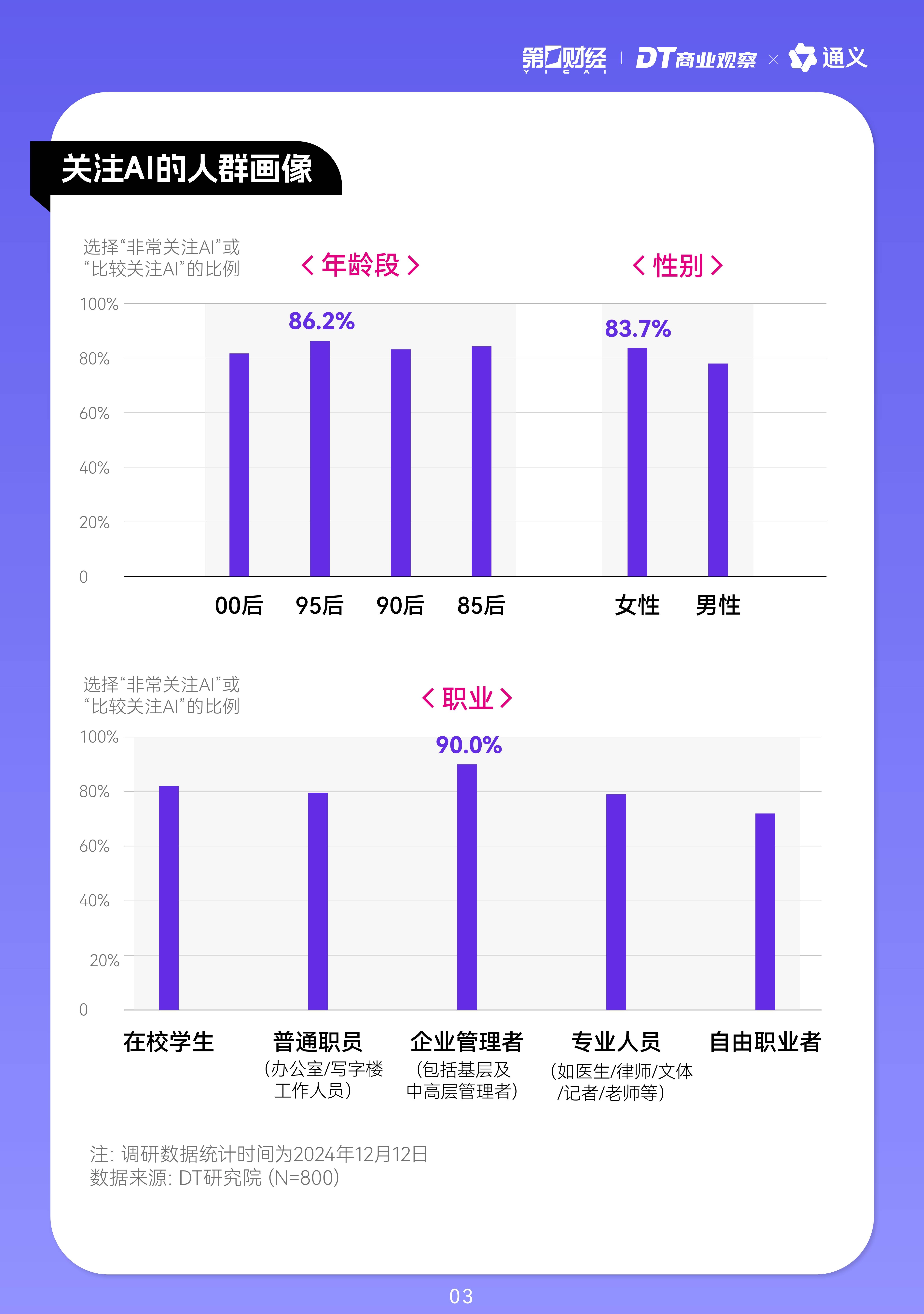 我国生成式人工智能用户规模超6亿人