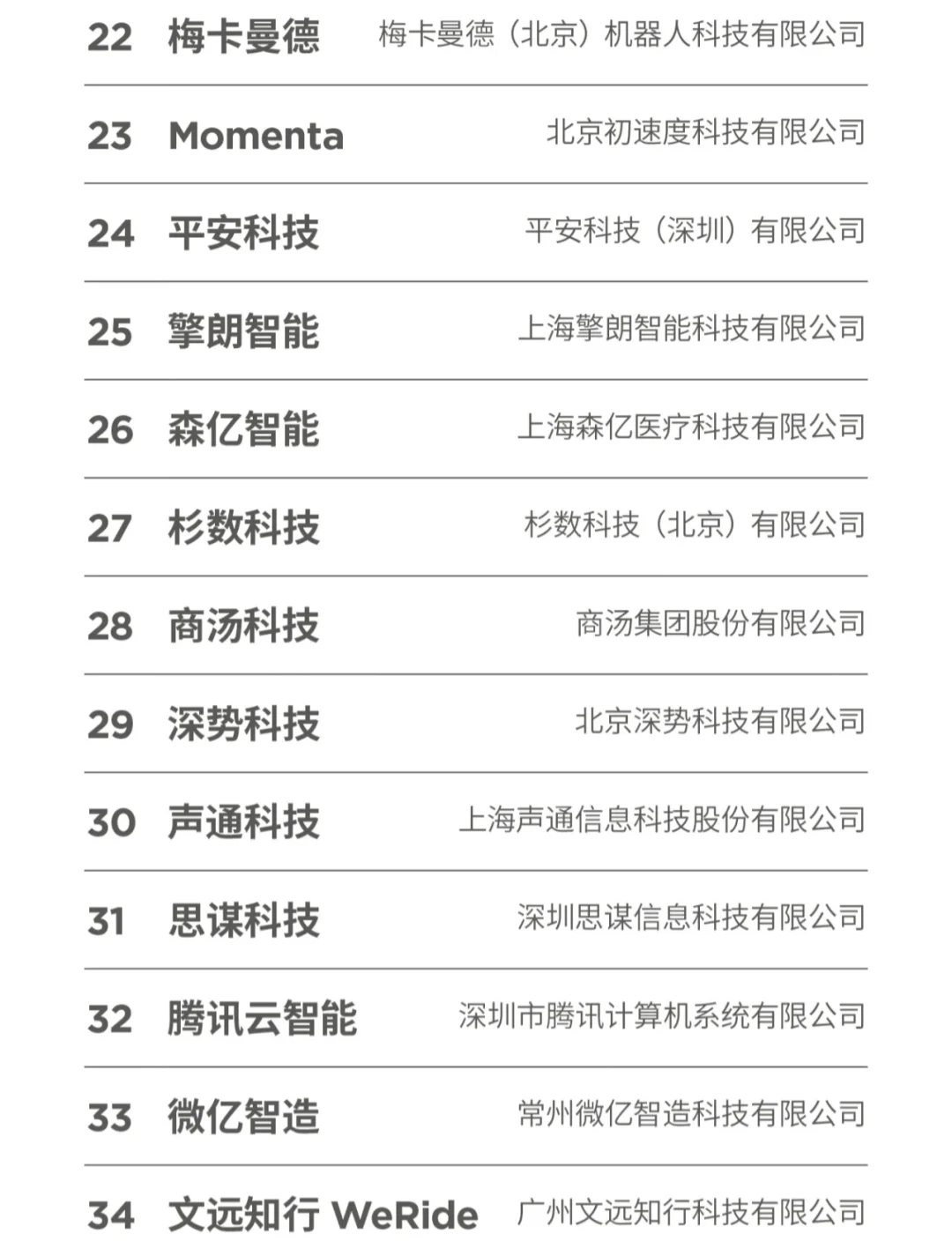 我国生成式人工智能用户规模超6亿人