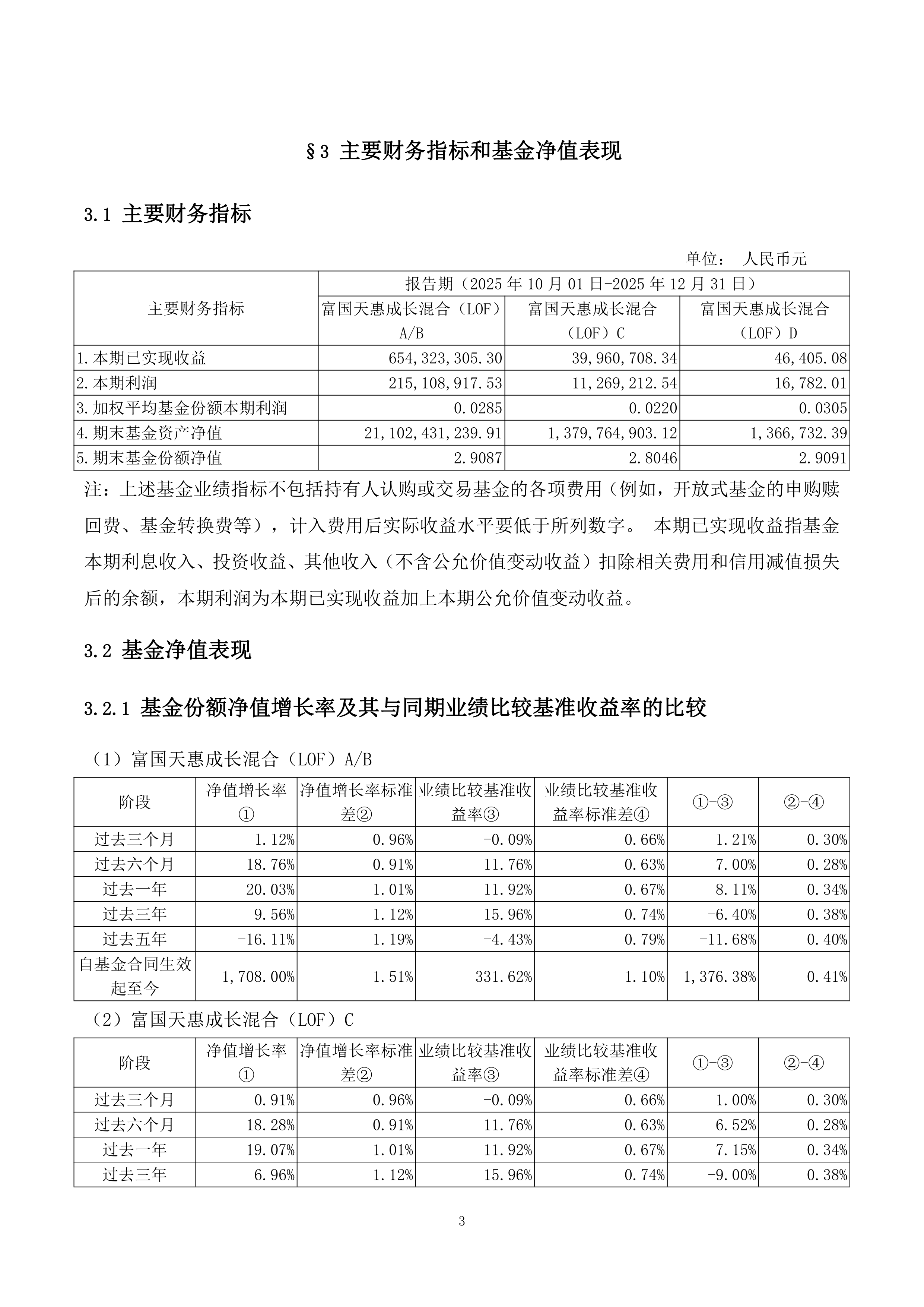 2月债市延续修复行情，中长债基金表现较好，最高收益率超2%