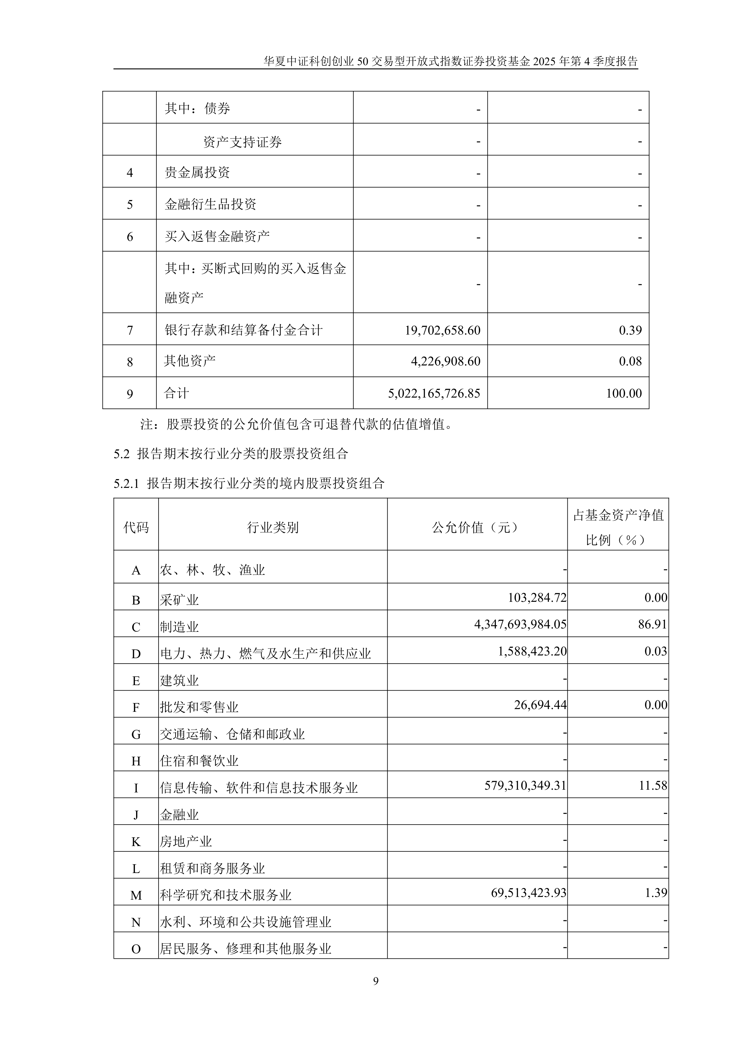 交易商协会：支持科技型企业和股权投资机构发行中长期科创债