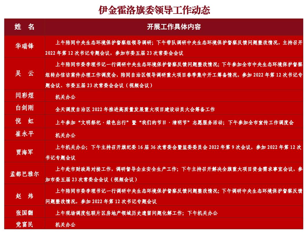 3月2日重要资讯一览