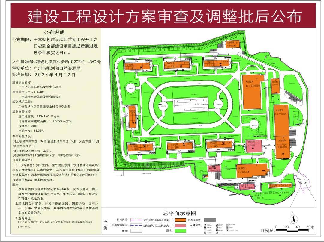 越秀集团引入SKP 广州马场拟打造全球消费新地标