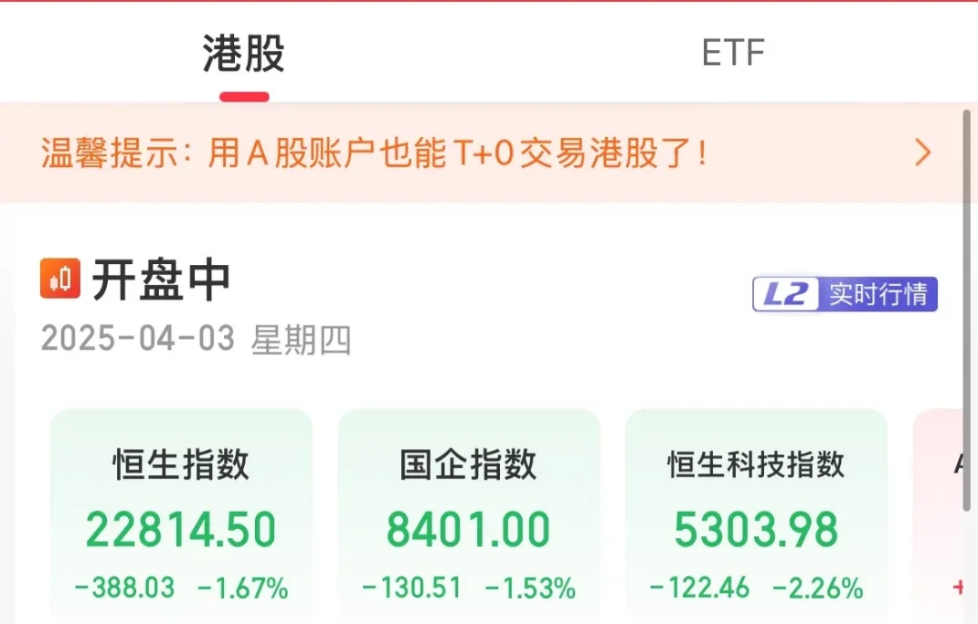 两市ETF融券余额环比增加1.67亿元