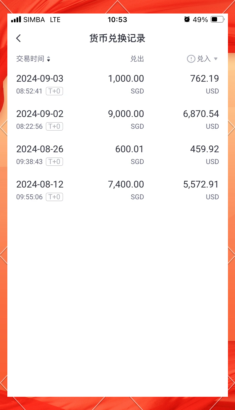 在岸人民币兑美元收盘报6.8997
