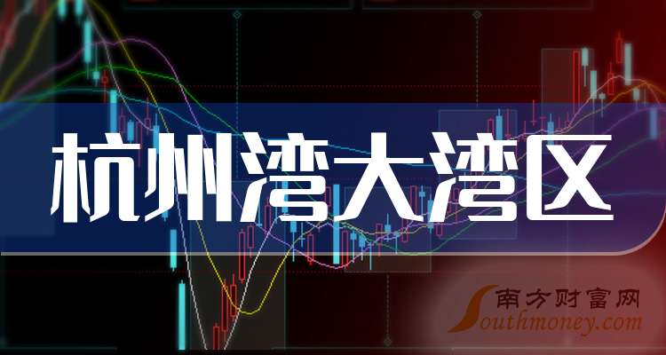 农产品：2026年度第一期中期票据发行完成 利率1.69%