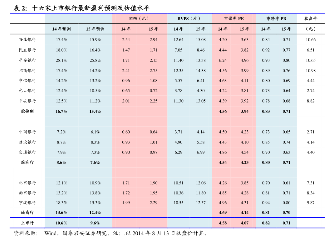 农产品：2026年度第一期中期票据发行完成 利率1.69%