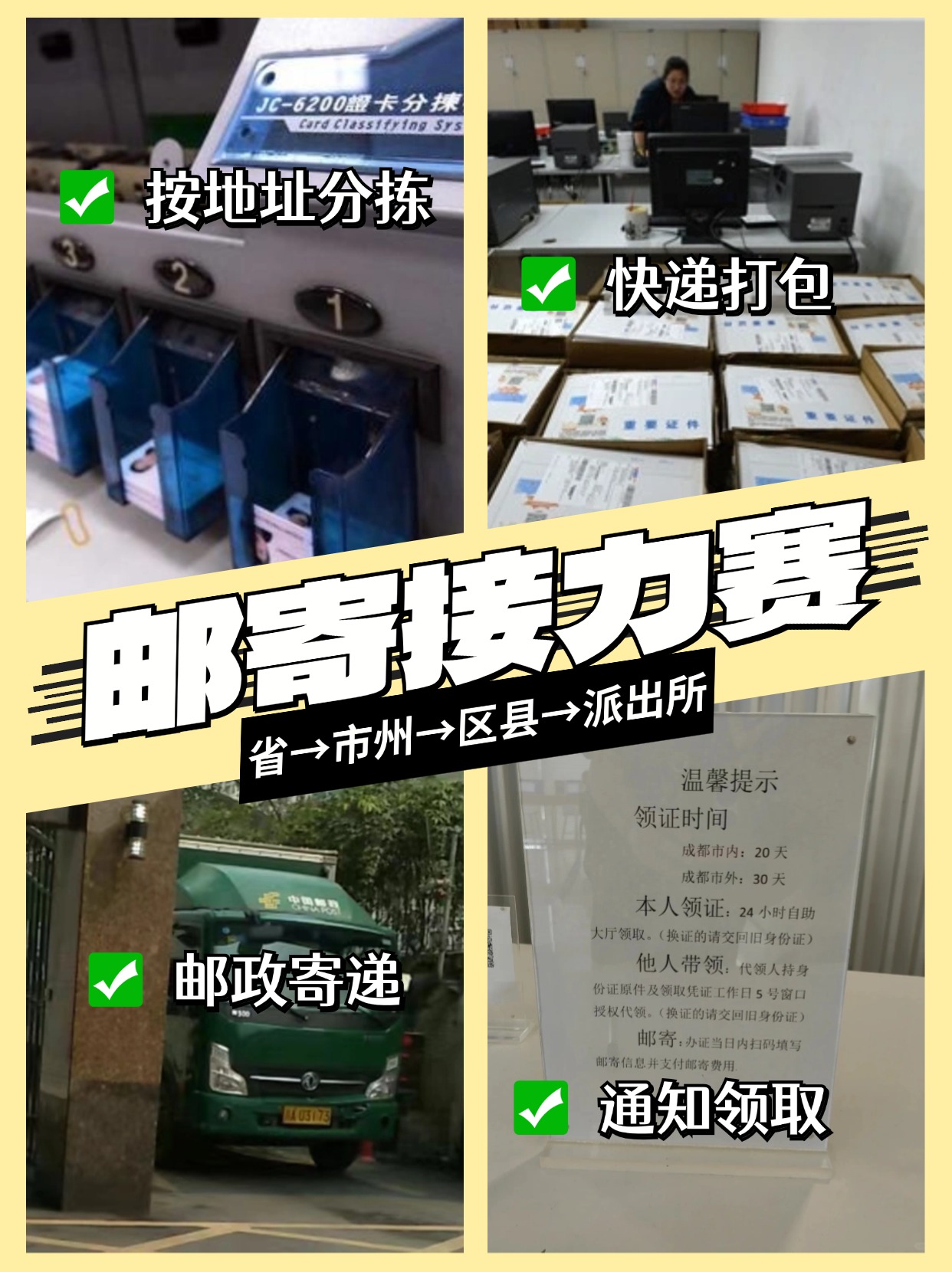 国家网信办完成第一批政务移动互联网应用程序备案