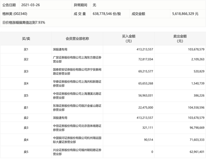 稀有金属板块异动拉升 章源钨业逼近涨停