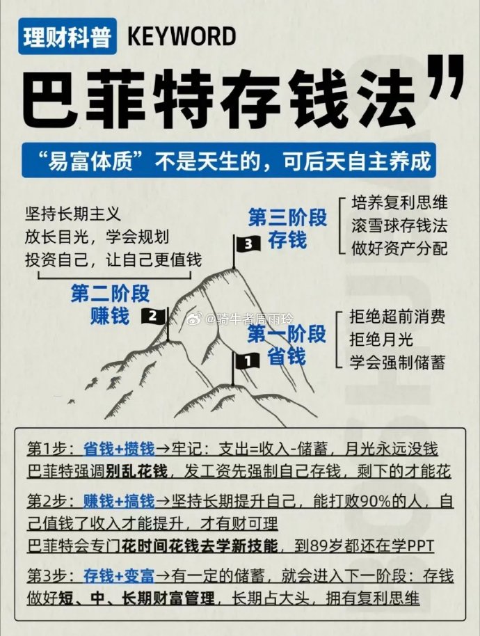 不做亏本买卖 基金公司自购有三大主因