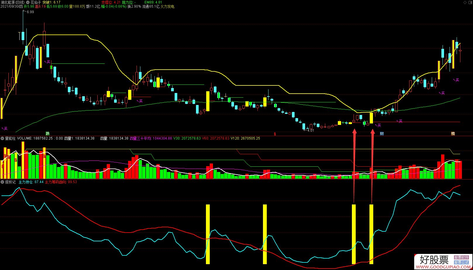 三羊马最新股东户数环比下降6.63% 筹码趋向集中