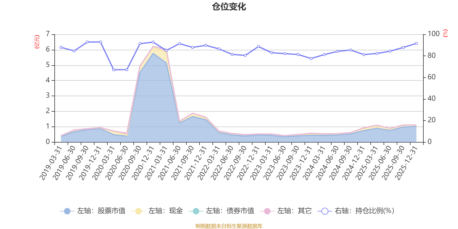 佰维存储大宗交易成交3150.22万元