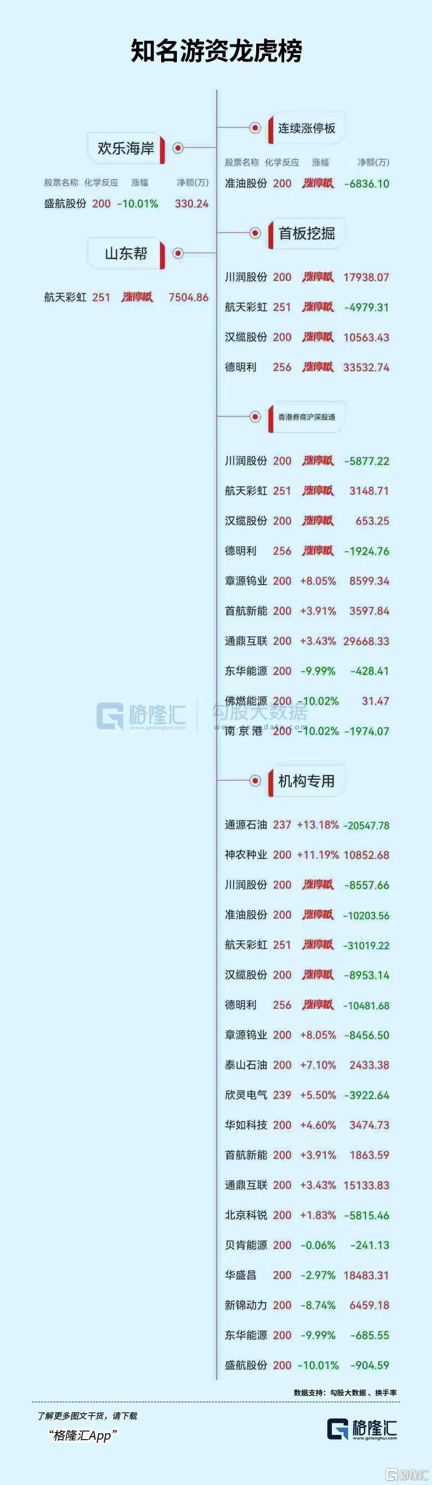 佰维存储大宗交易成交3150.22万元