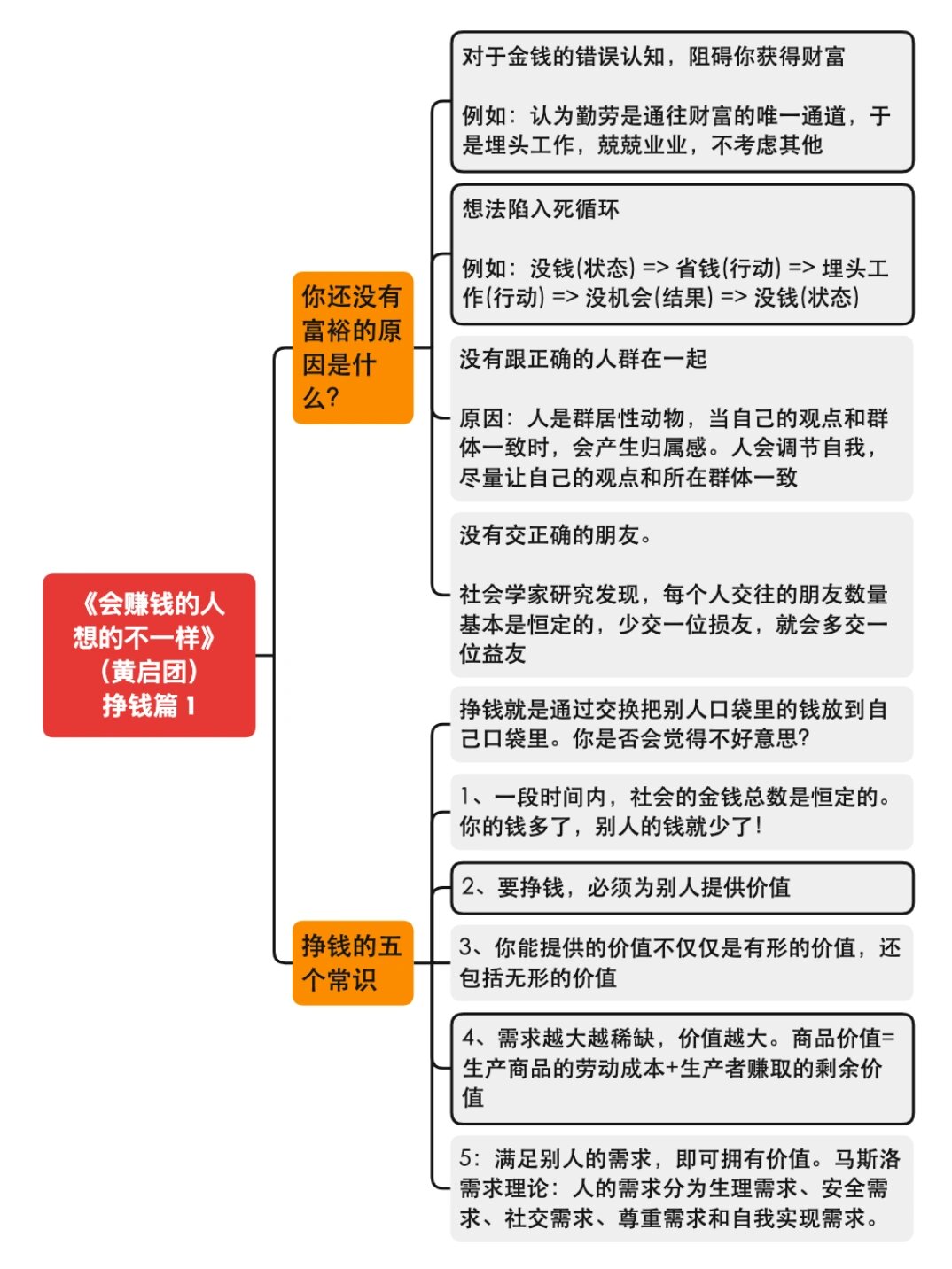 “挤破头”抢份额，几天就得拍板？商业航天这波融资热，投资人其实是“清醒着疯”