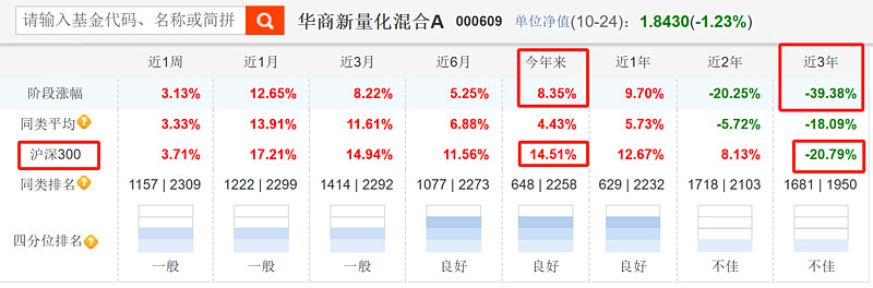 首批获准！26只新型浮动费率基金来了！