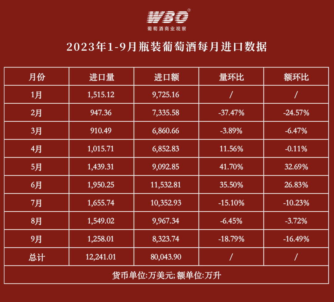 科创板两融余额2884.34亿元 较上一交易日环比增加16.99亿元
