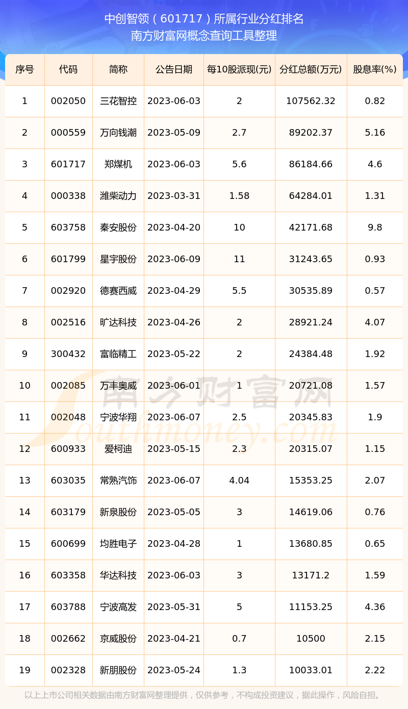 黔源电力盘中创历史新高
