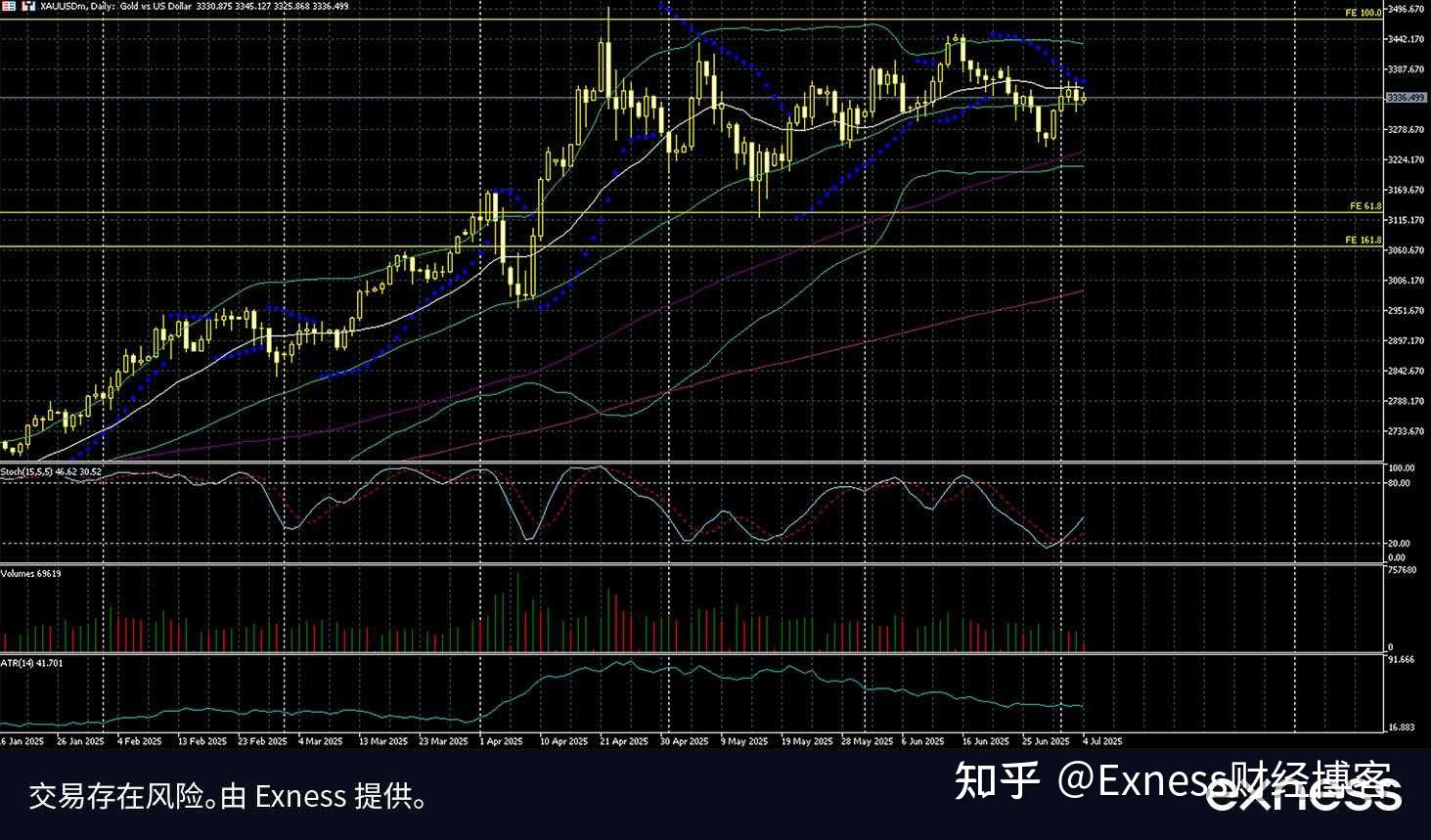 “AI颠覆”下的失业潮究竟如何？今晚美国非农揭开真相！