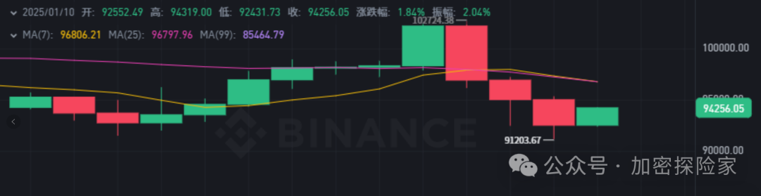 “AI颠覆”下的失业潮究竟如何?今晚美国非农揭开真相!