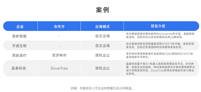 全国政协委员、汇珩资本梁颖宇：建议明确AI医疗事故责任认定机制，建立多方共担模式