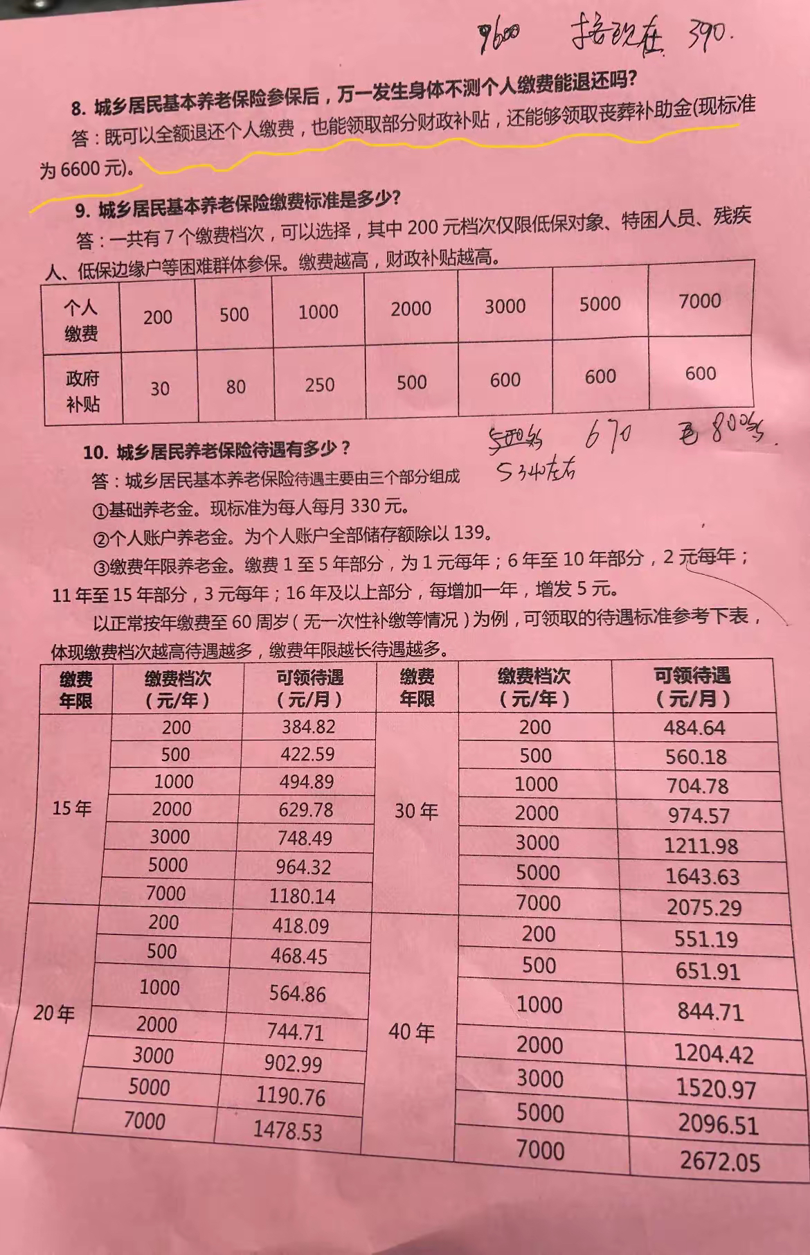 民政部：养老服务消费补贴券目前共累计核销17.2亿元