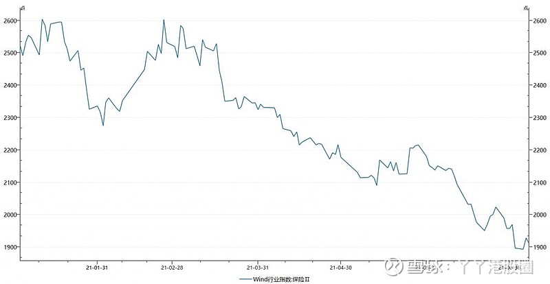 重估中国实物资产，HALO题材百强榜出炉！一批慢牛股浮现，3股前瞻市盈率低至个位数