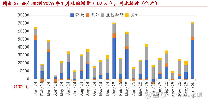 浙商证券：通胀预期升温对国内债市影响短期可控