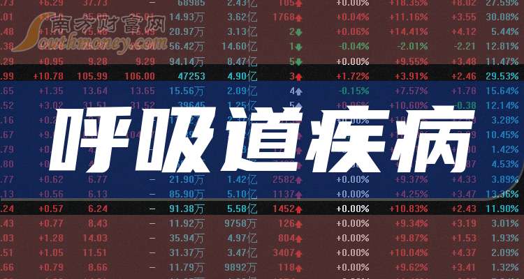 海思科：创新药HSK39297片上市许可申请获受理