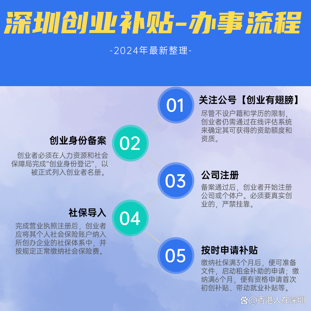 利好来了！刚刚，深圳最新发布！