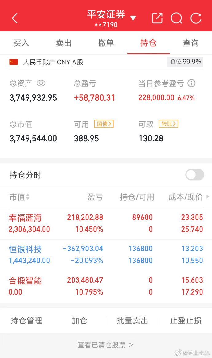 融资融券周报:两融余额上周减少236.36亿元
