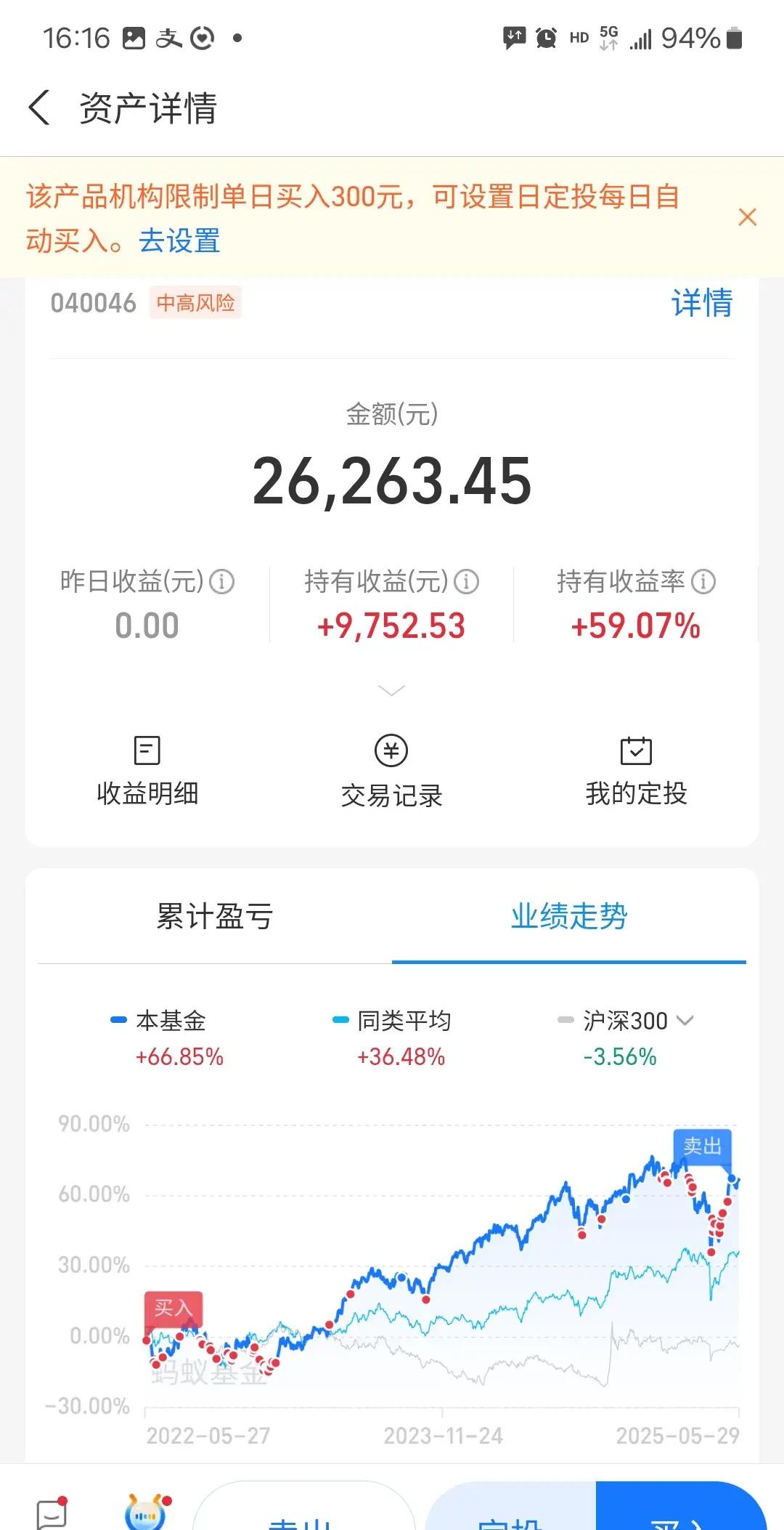 上半年“最牛基金”赚超85%！