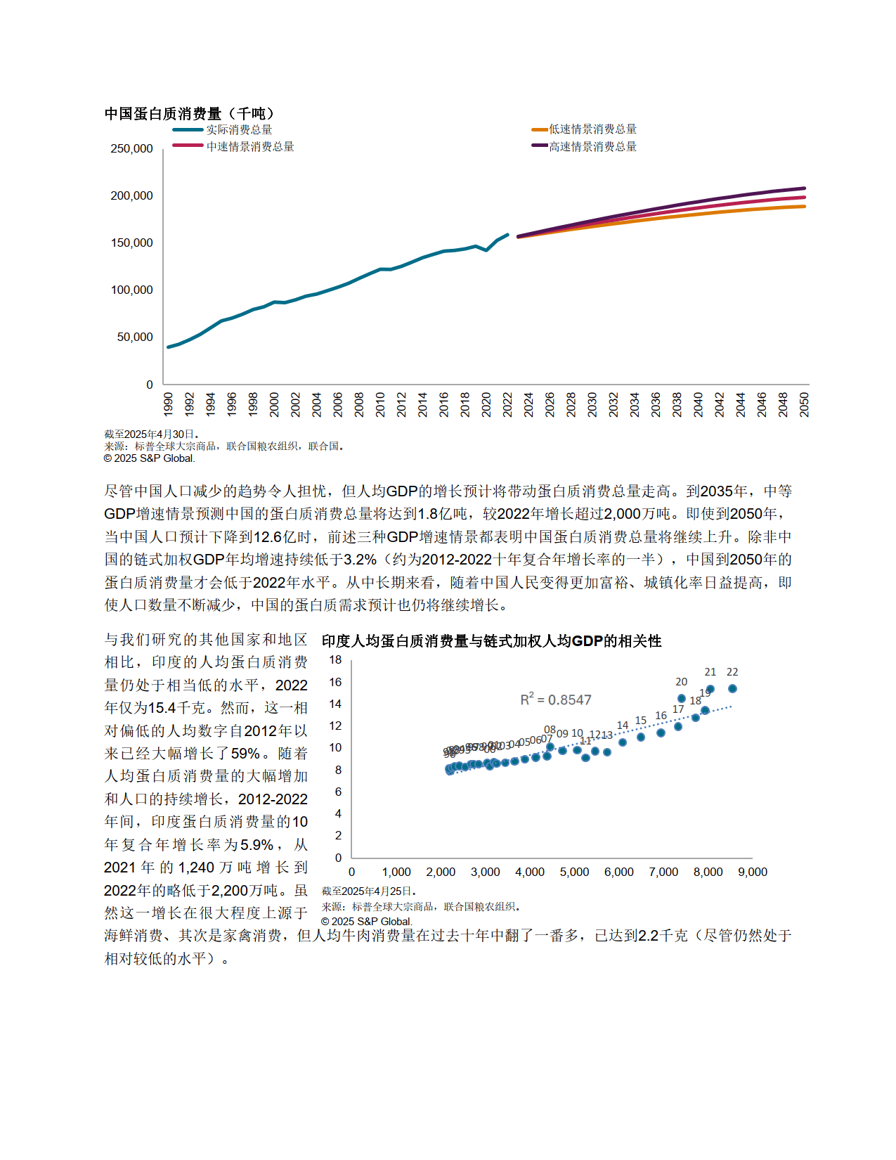 新报告：2030年移动产业经济贡献将达全球GDP8.4%