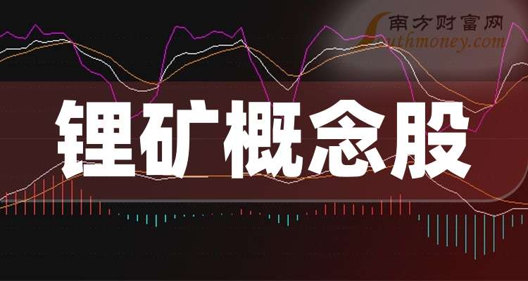 怡亚通拟非公开发行不超过30亿元公司债券，用于补流及偿债！高担保引关注