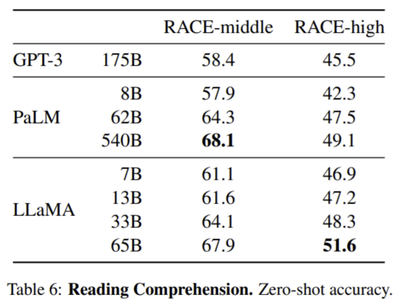 Meta官宣推进四款自研芯片 将于2027年底前陆续部署