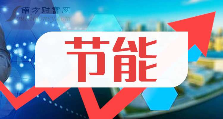 宏桥控股盘中创历史新高