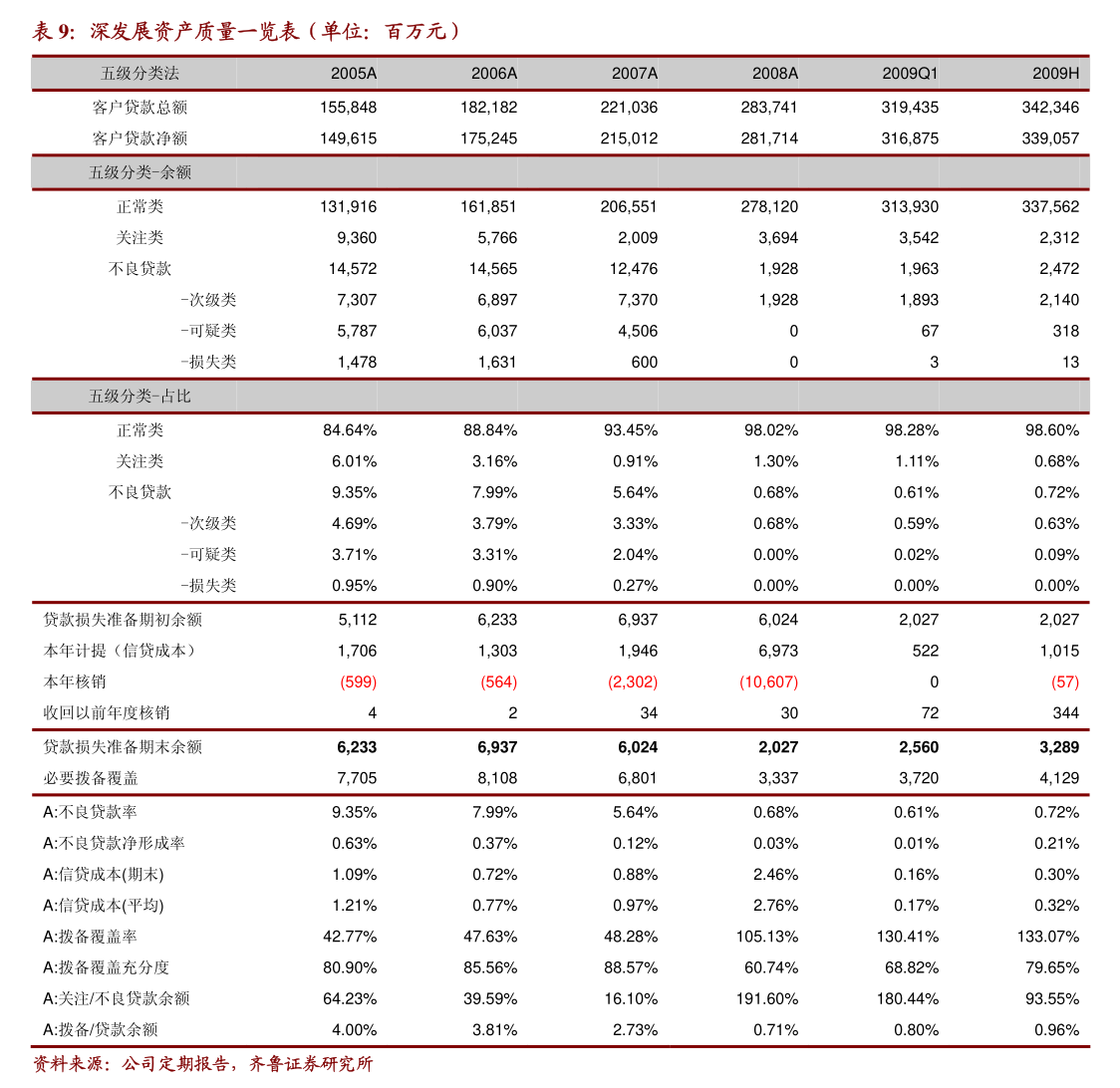 力诺药包：力诺转债即将停止转股