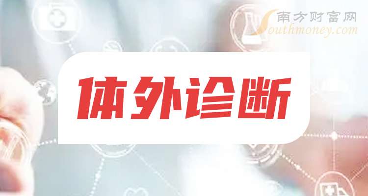 塞力医疗：关于提前赎回“塞力转债”的公告