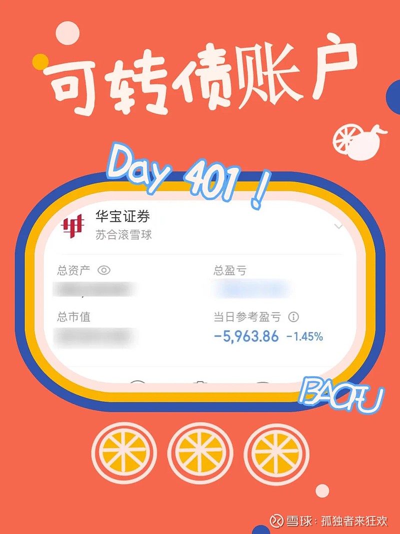 塞力医疗：关于提前赎回“塞力转债”的公告