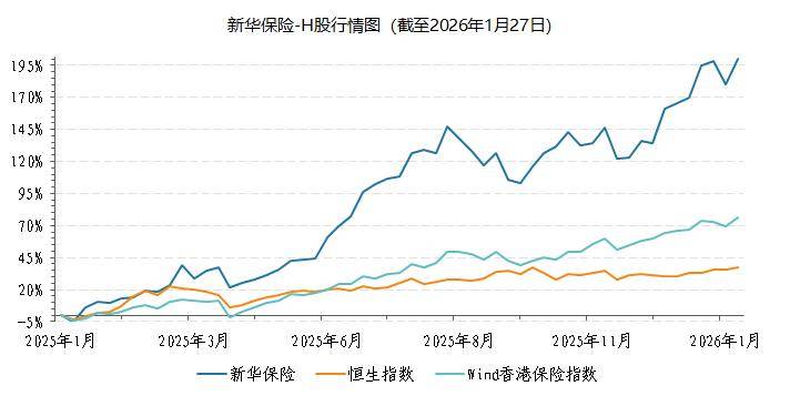 工银瑞信基金:2025年上半年业绩全线绽放 构筑全能投资战舰