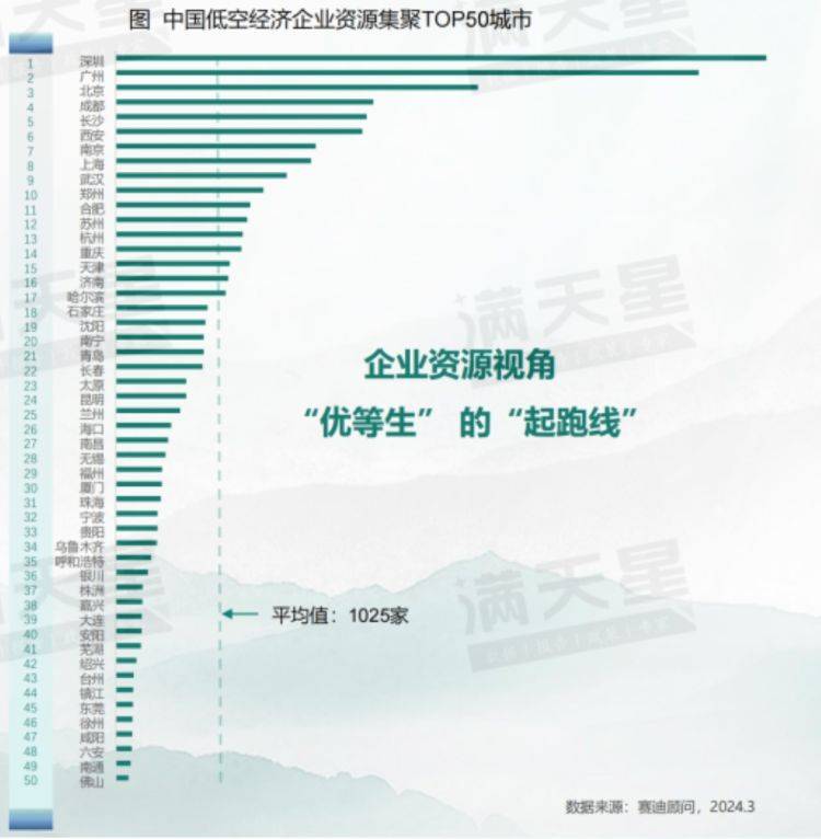 规模首破万亿元！瑞银、摩根大通等外资加入 券商这一榜单发布