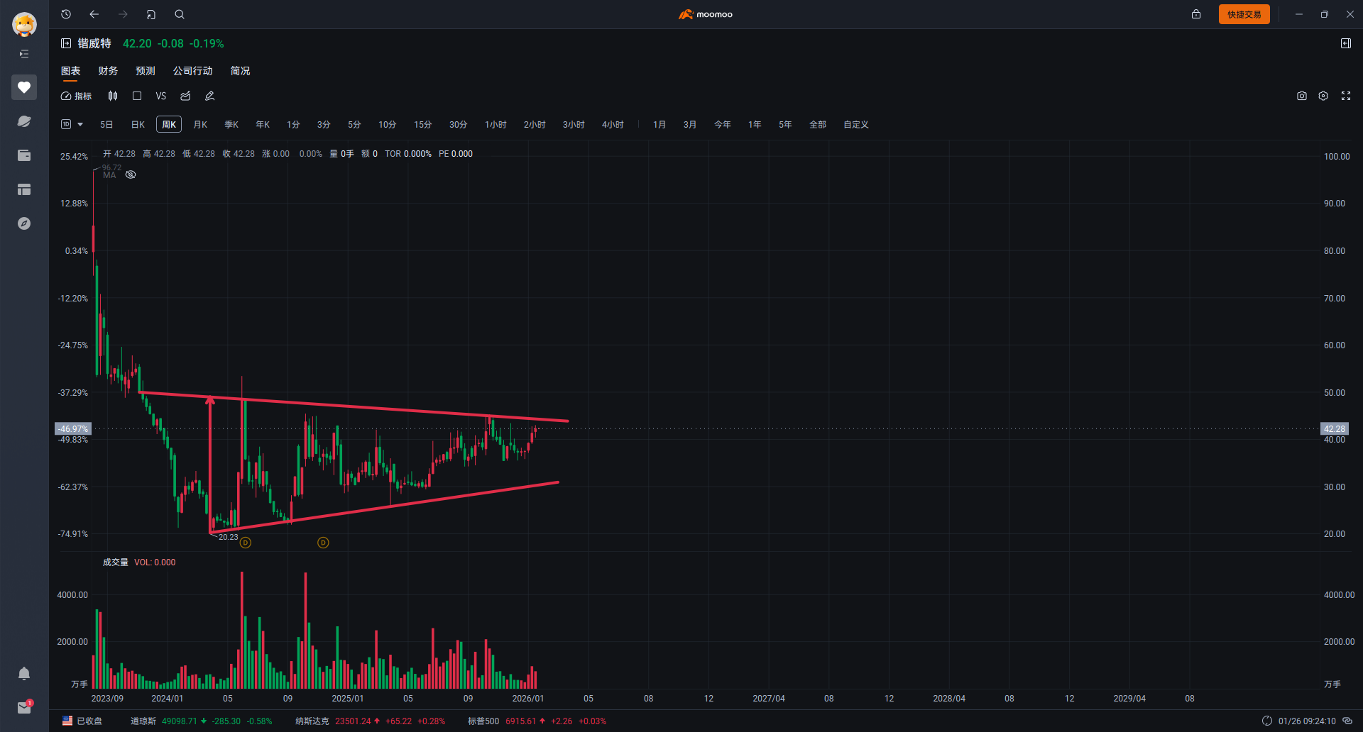 锴威特：筹划购买晶艺半导体控制权 股票停牌