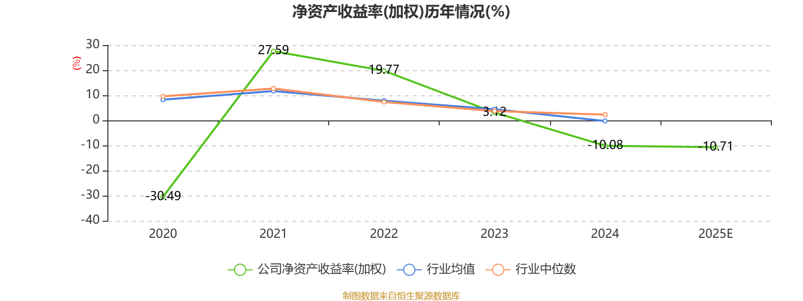 锴威特：筹划购买晶艺半导体控制权 股票停牌