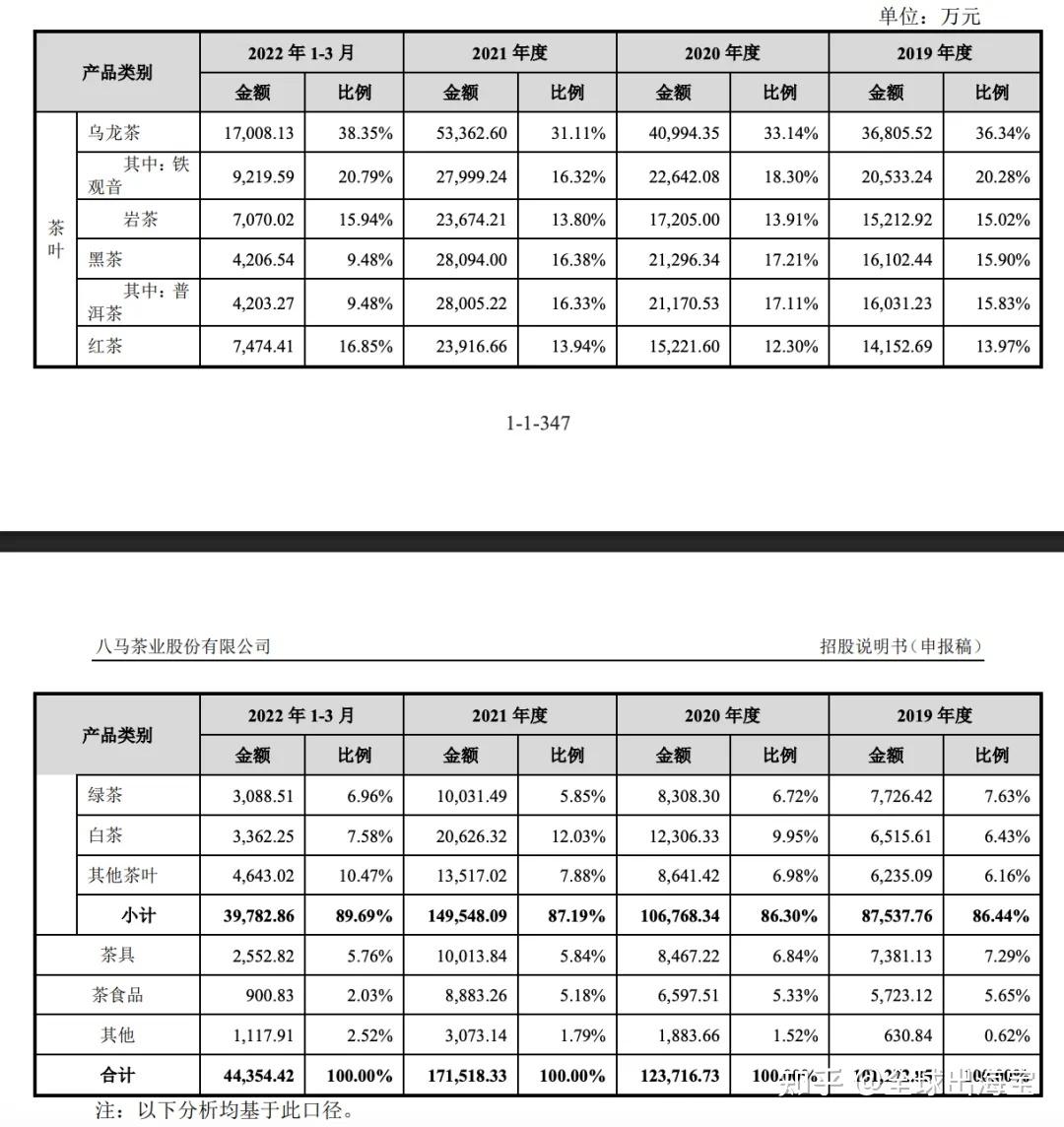 2025年营收、净利双增 上海合晶12英寸外延片销量增逾八成